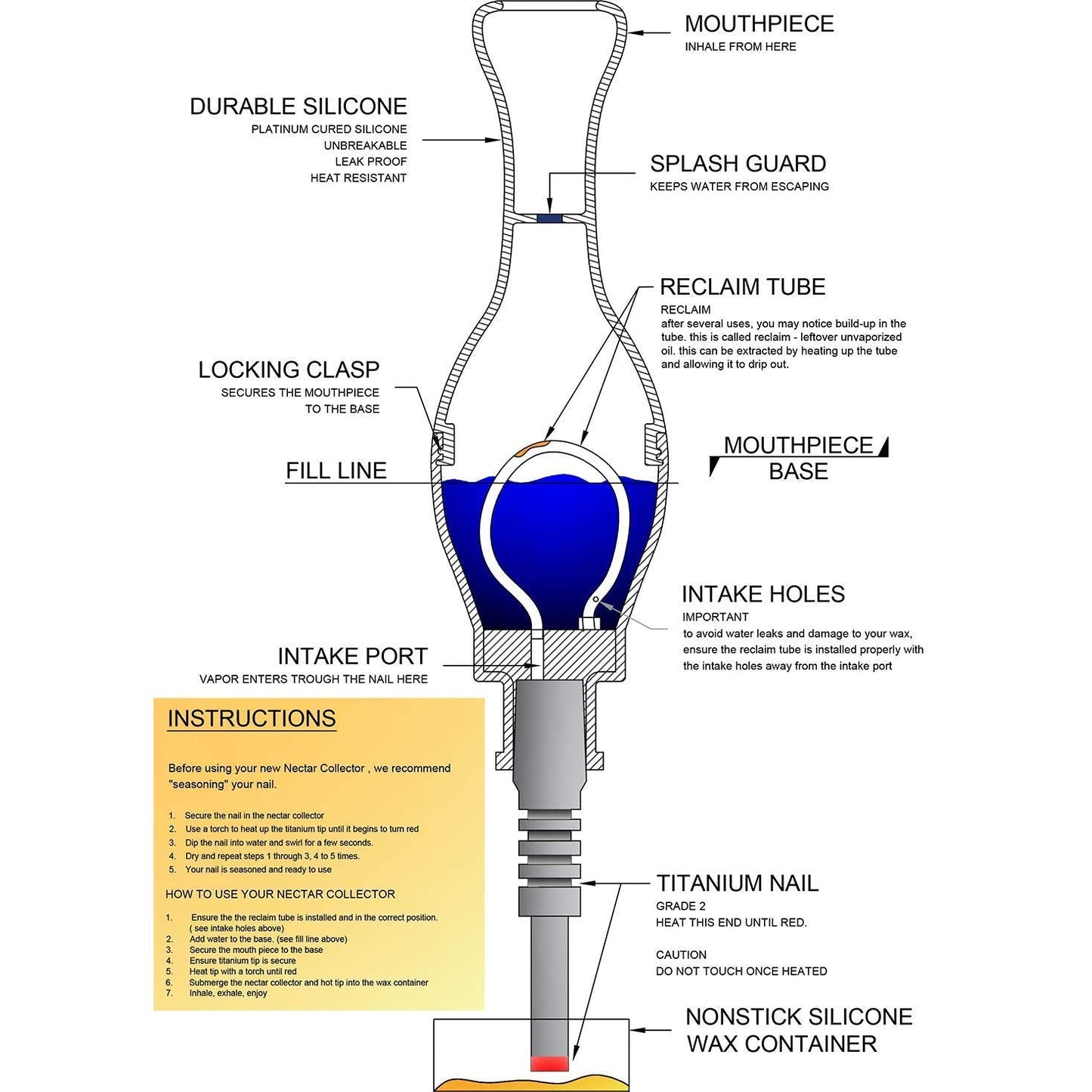 Silicone Nectar Collector Kit